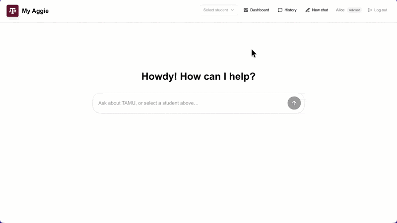 Advisor asking a question about a student